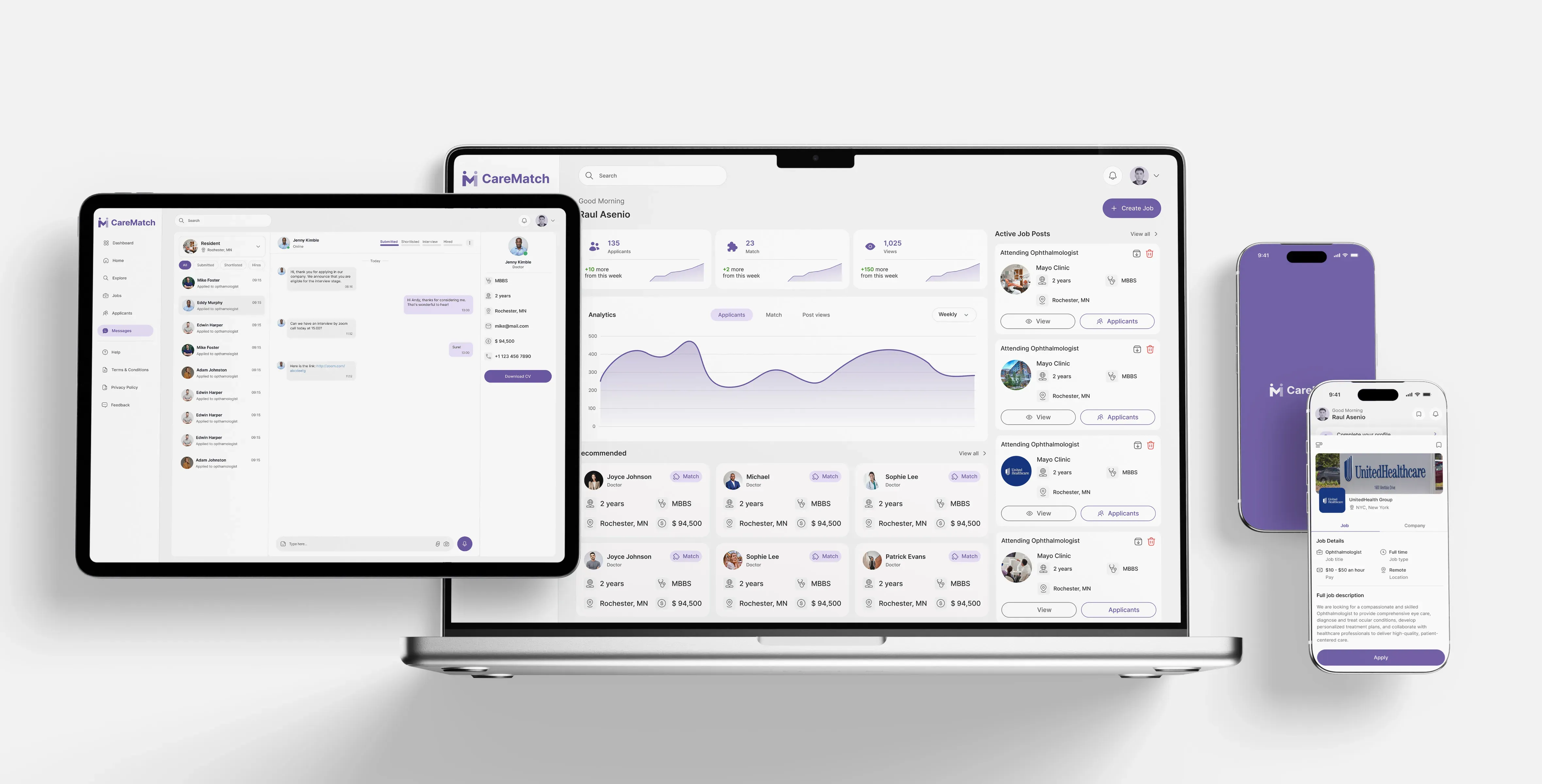 carematch-outcome